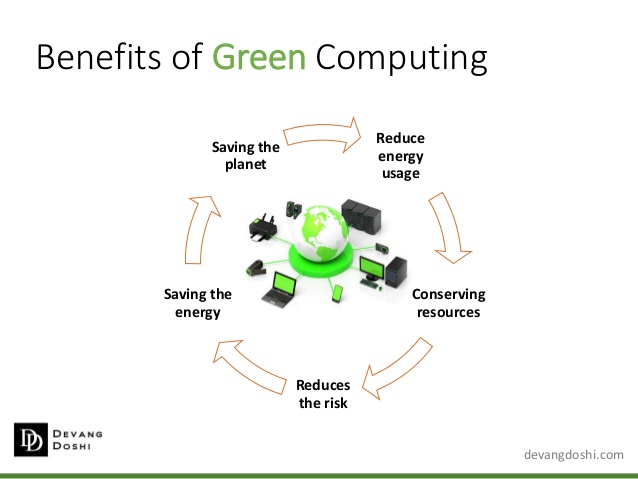 green ict benefit ppt